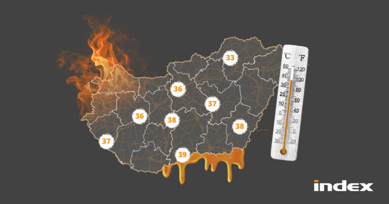 Így vészelje át a 40 fokos, pokoli kánikulát – íme az Index hőséghatározója