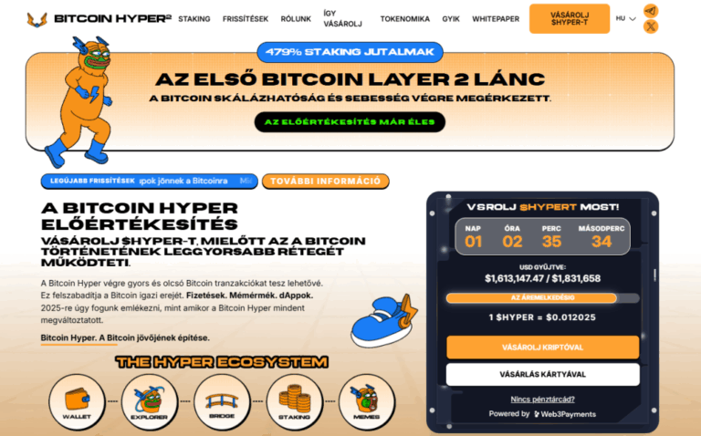 A Hyper ICO szárnyal – Layer-2 sebesség várható a Bitcoin háza táján