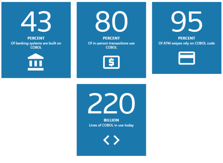 100-szoros gazdasági ugrás? A kulcs a JPMD és a Best Wallet